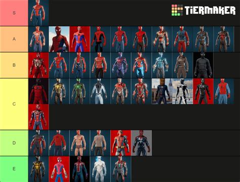 all spider man ps4 suits